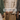 Men Apparel